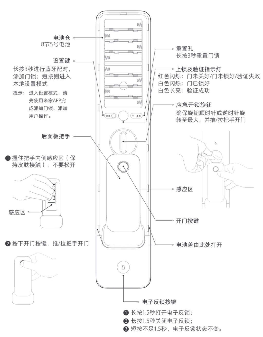 小米全自动智能门锁 产品说明书