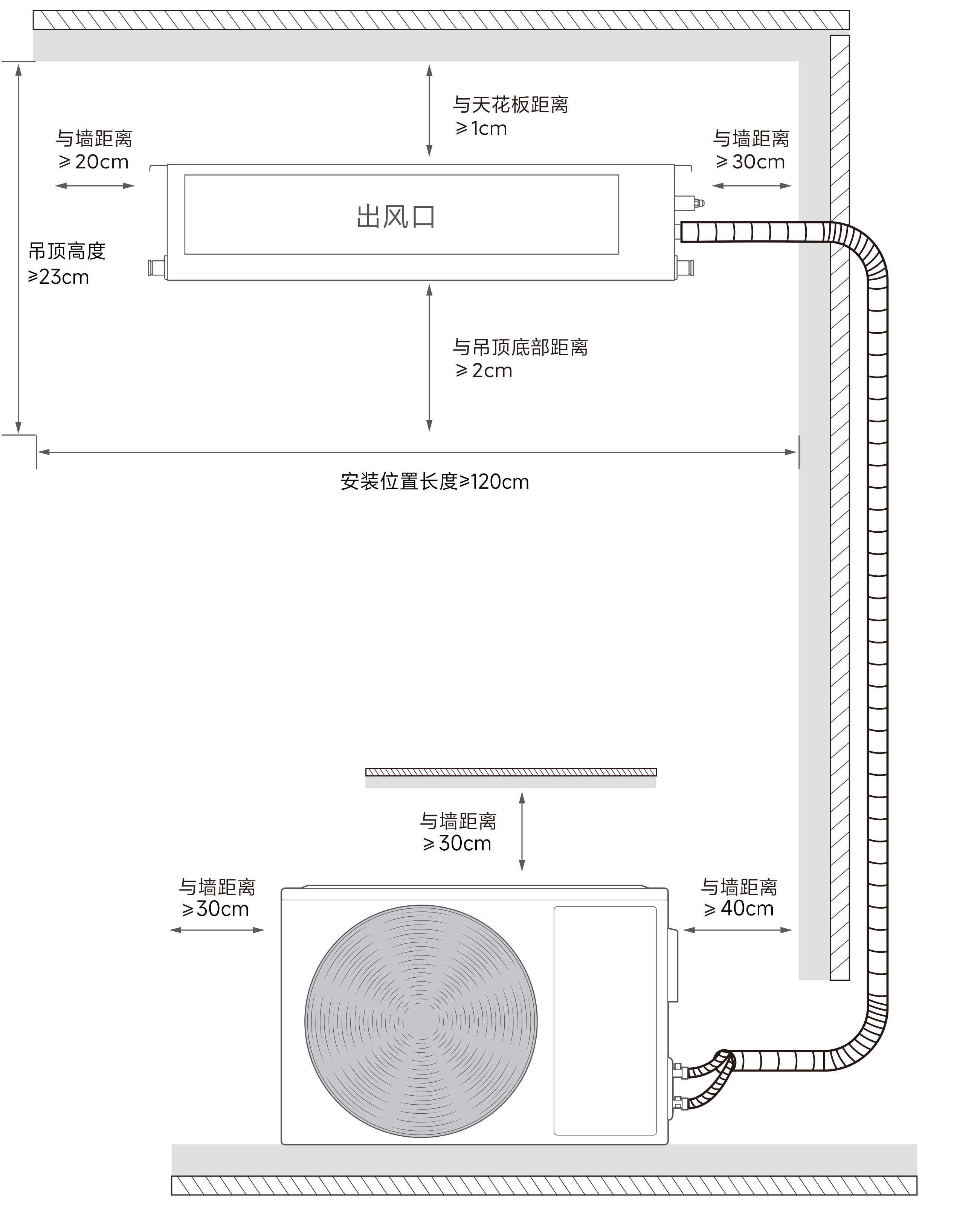 风管机原理图图片