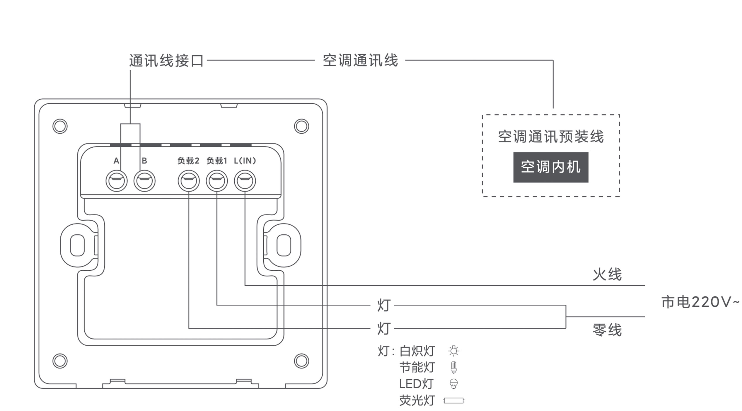 中央空调通讯线连接图图片