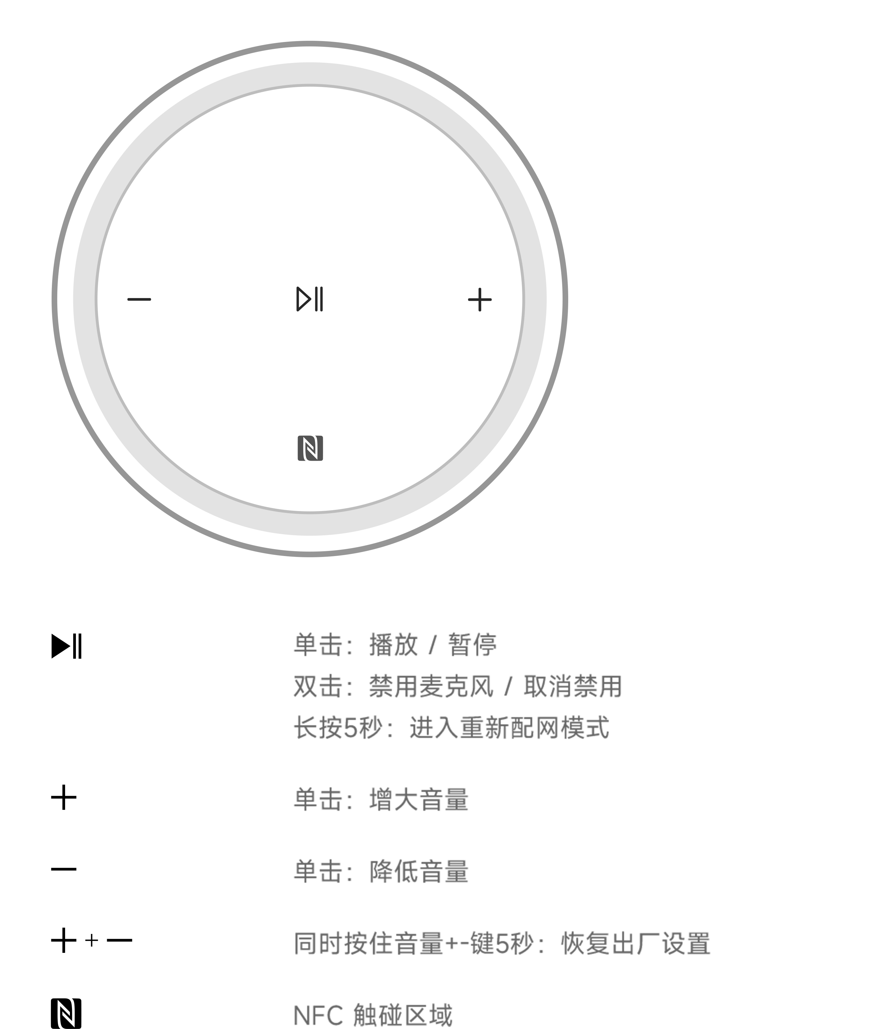 xiaomi sound pro