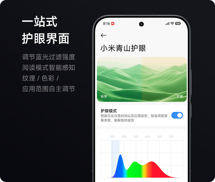 Redmi K90 Pro Max - 12GB+256GB, Blue