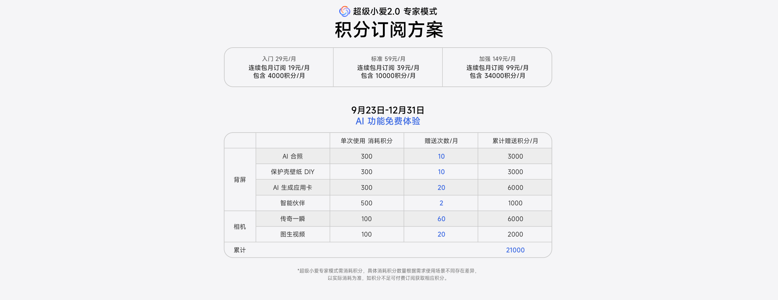 图片[19]-Xiaomi 18 Pro Max-彼格沐博客 - 网络资源、建站、源码分享