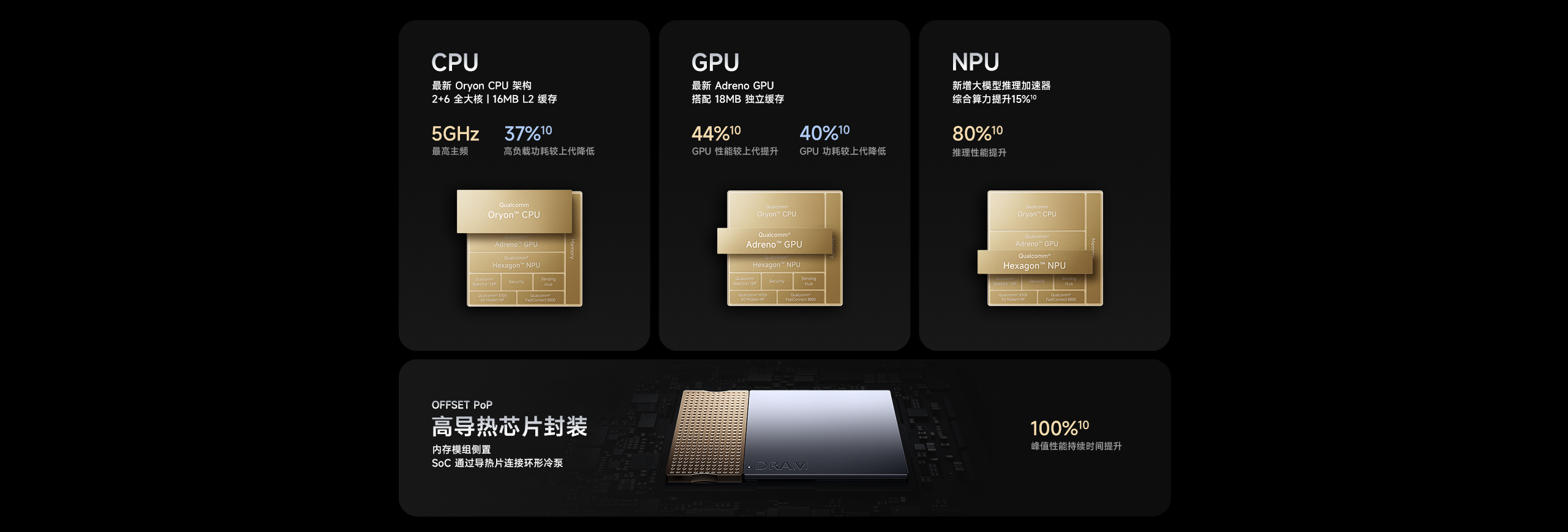 图片[14]-Xiaomi 18 Pro Max-彼格沐博客 - 网络资源、建站、源码分享