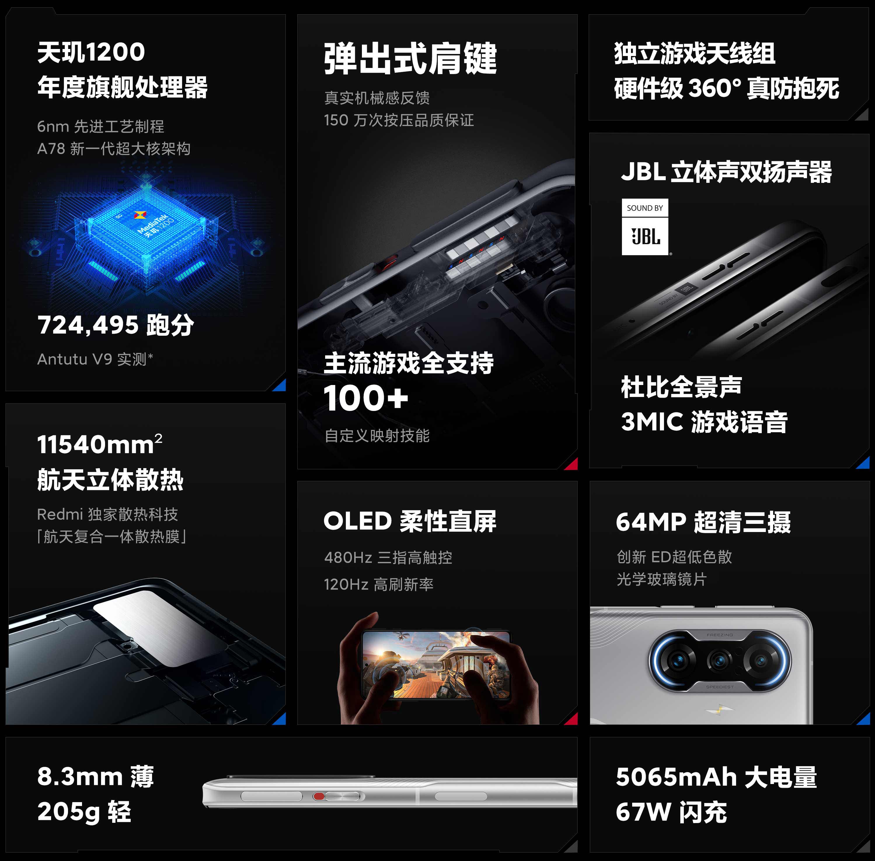 Redmi K40 Gaming Edition発表。しまえる物理ボタンの激安ゲーミング 