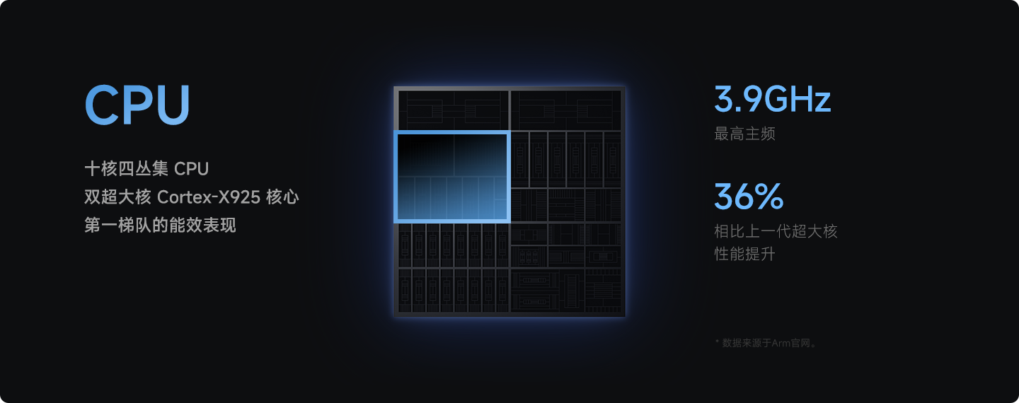 图片[10]-Xiaomi 15S Pro-觅影网