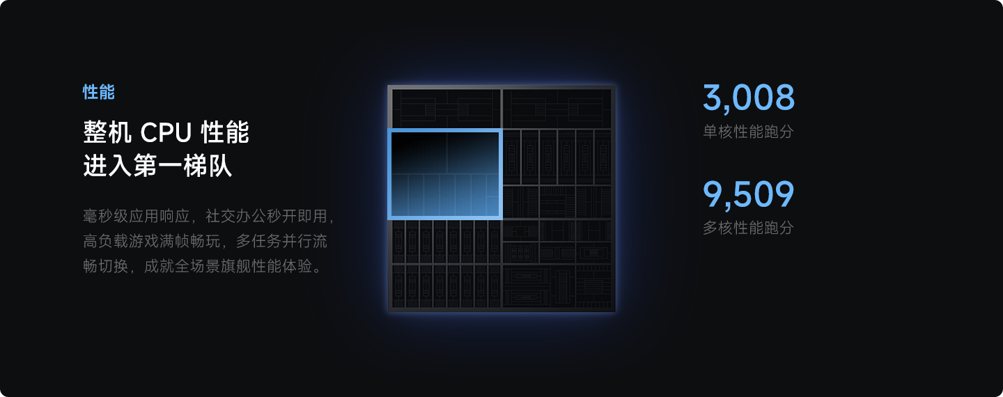 图片[11]-Xiaomi 15S Pro-觅影网