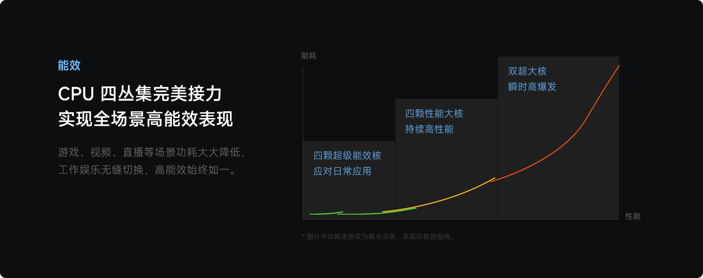 图片[12]-Xiaomi 15S Pro-觅影网