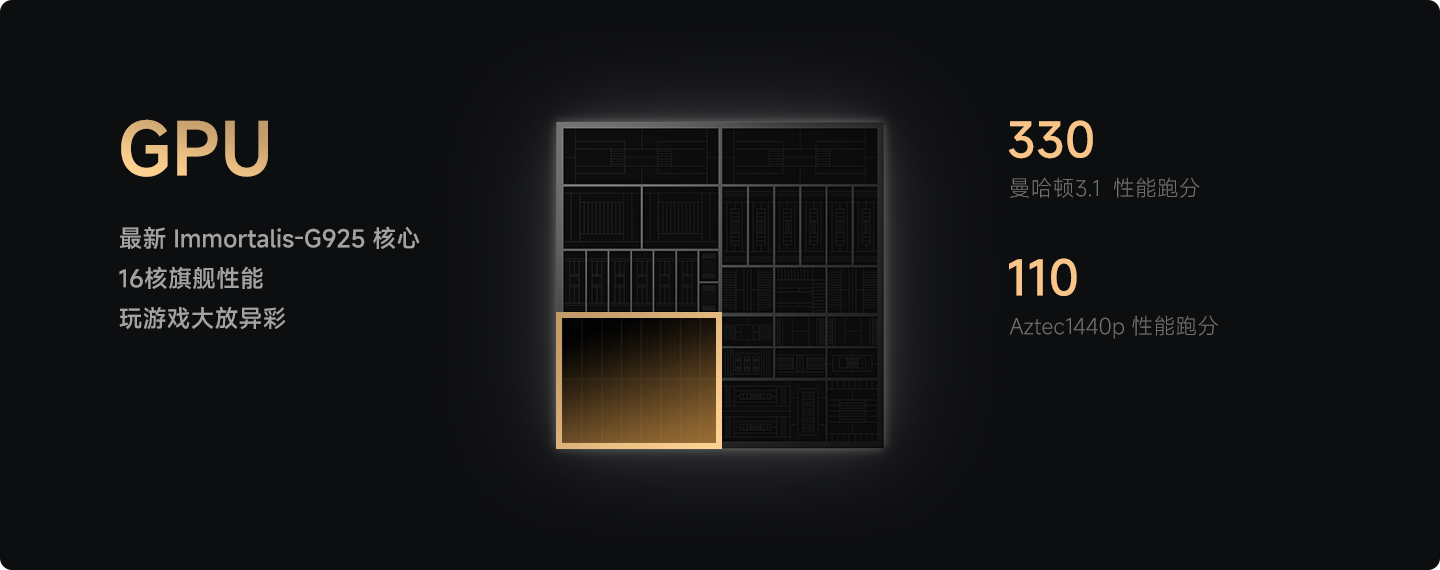 图片[6]-Xiaomi 15S Pro-觅影网