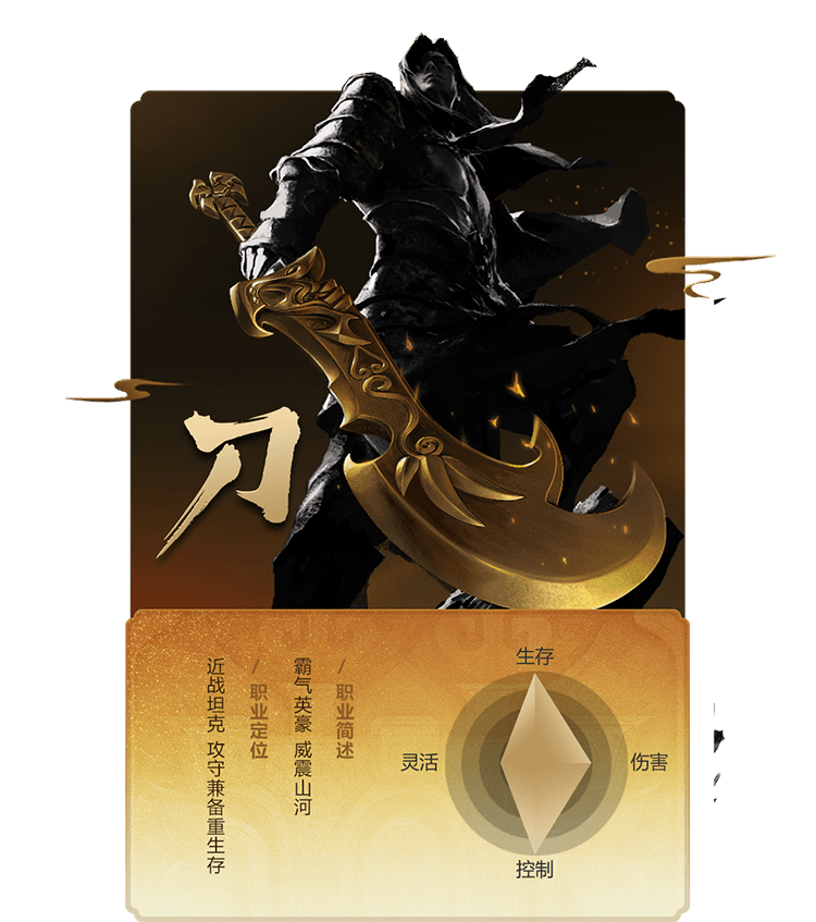 五大职业-刀