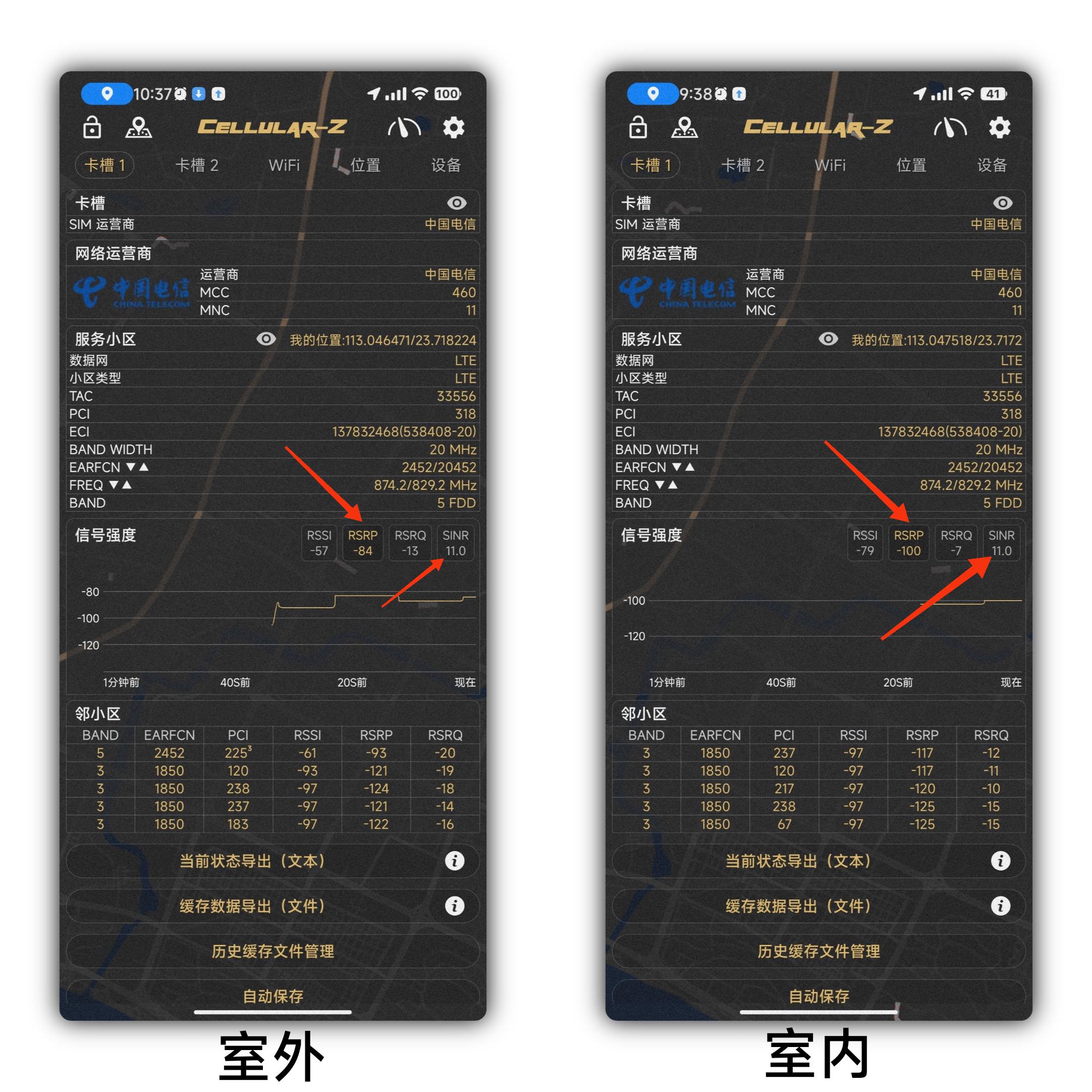 本次跑分测试时长为:1分钟,测试结果与 iphone 12 pro max 设备表现